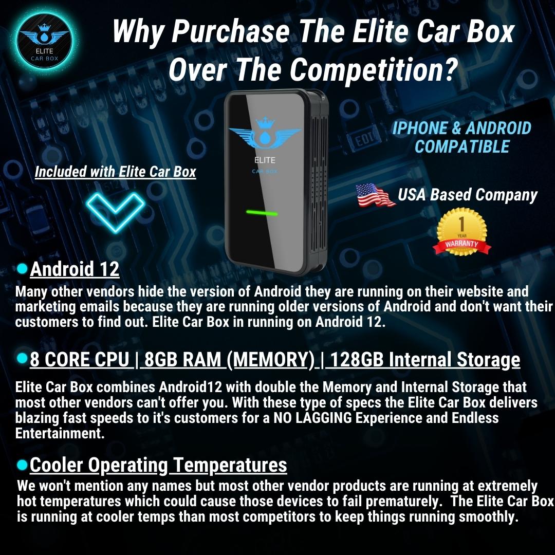ELITE CAR BOX 3.0