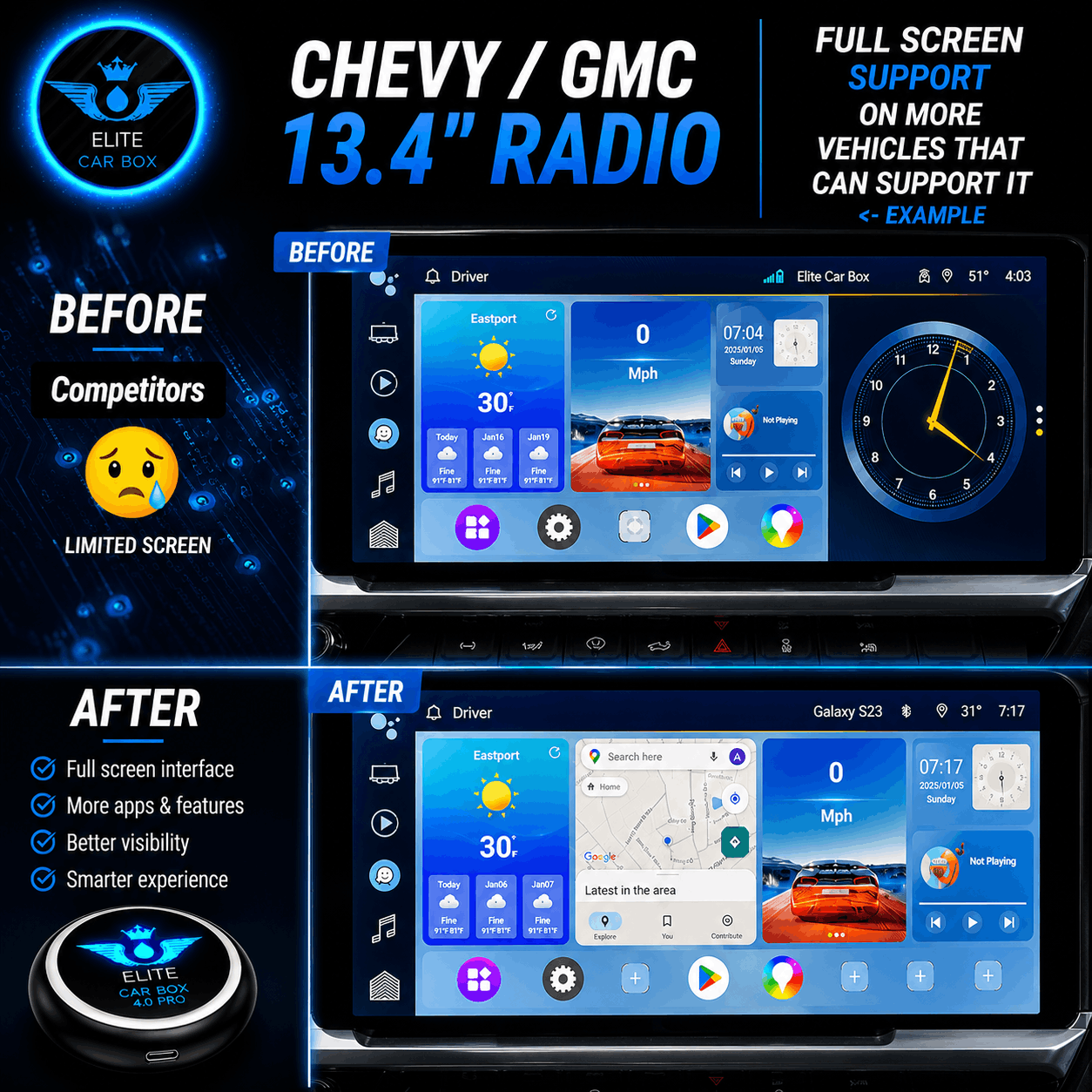 ELITE CAR BOX 4.0 PRO