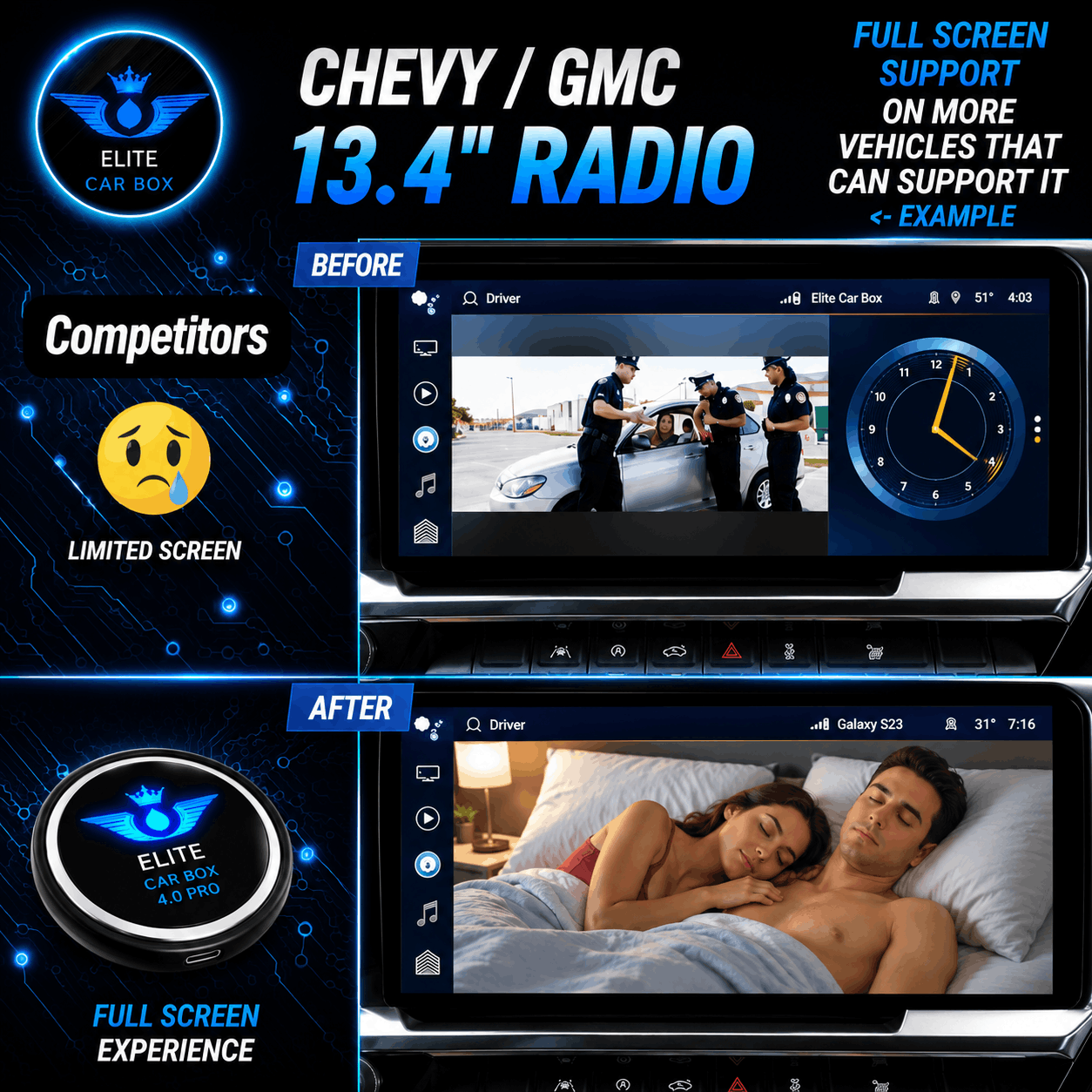 ELITE CAR BOX 4.0 PRO