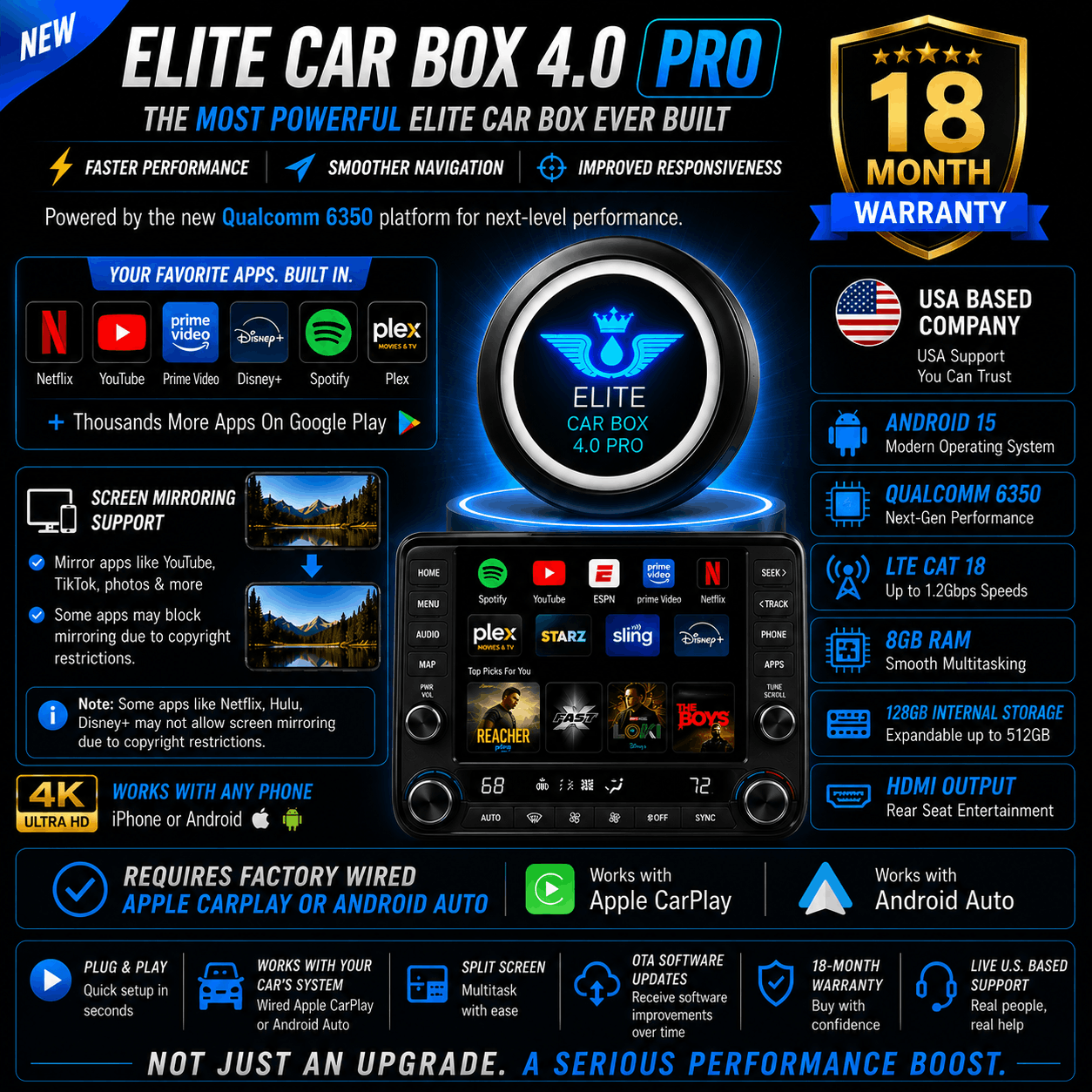 ELITE CAR BOX 4.0 PRO