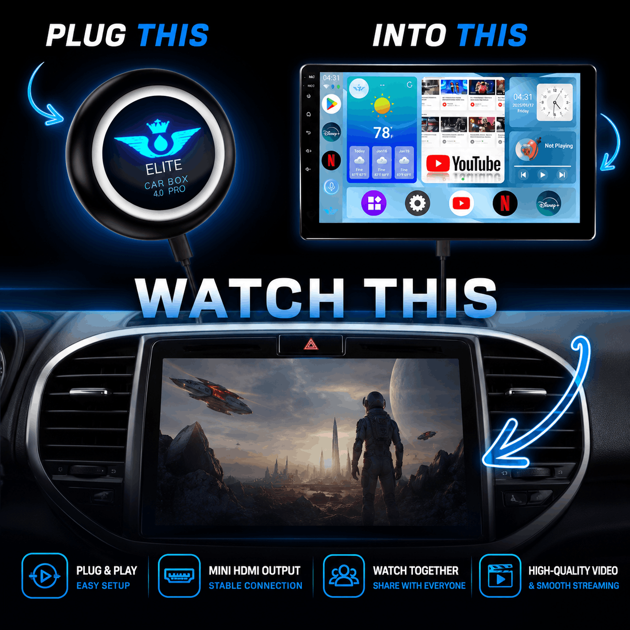ELITE CAR BOX 4.0 PRO