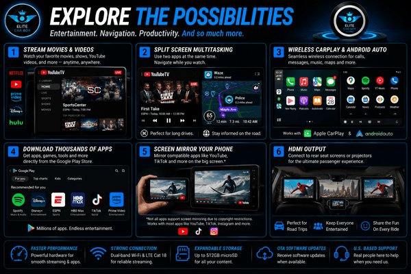 Stream To Your Car Media Player