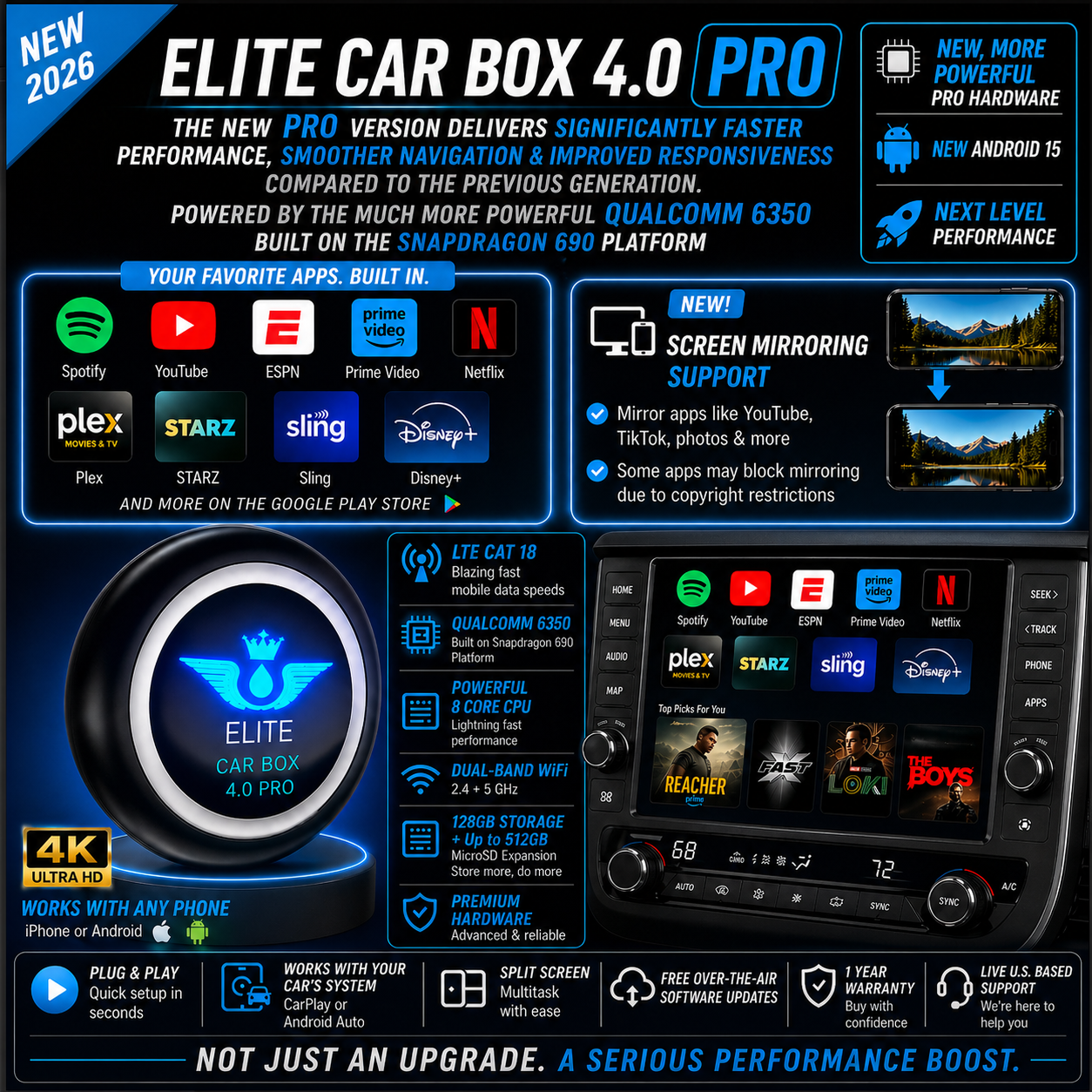ELITE CAR BOX 4.0 PRO